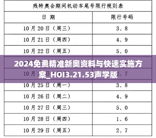 2024免费精准新奥资料与快速实施方案_HOI3.21.53声学版