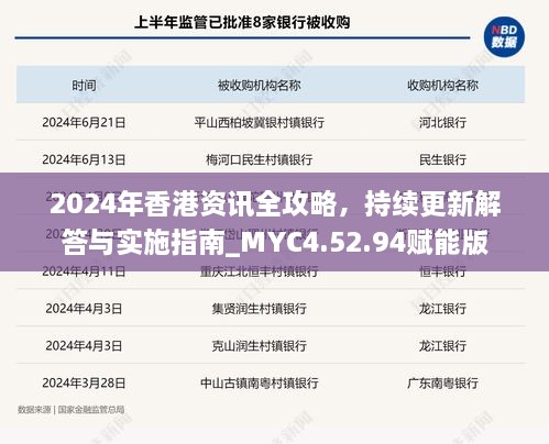 2024年香港资讯全攻略，持续更新解答与实施指南_MYC4.52.94赋能版