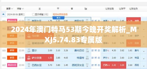 2024年澳门特马53期今晚开奖解析_MXJ5.74.83专属版