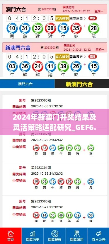 2024年新澳门开奖结果及灵活策略适配研究_GEF6.22.30迷你版