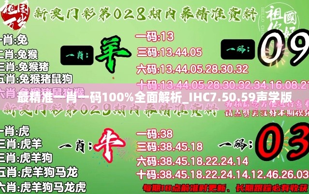 最精准一肖一码100%全面解析_IHC7.50.59声学版