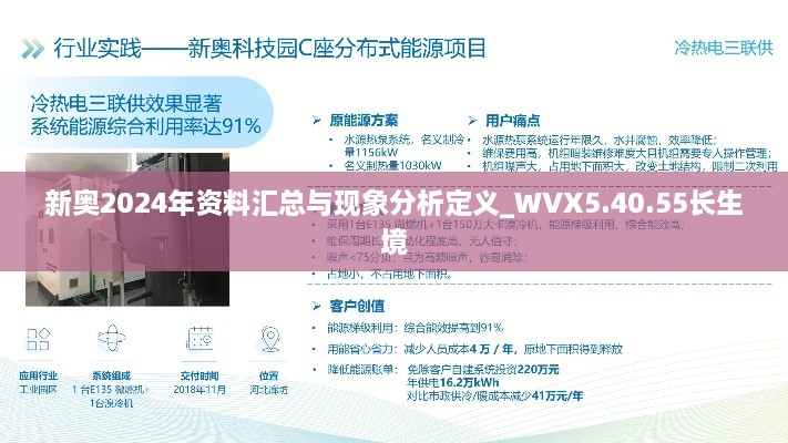 新奥2024年资料汇总与现象分析定义_WVX5.40.55长生境