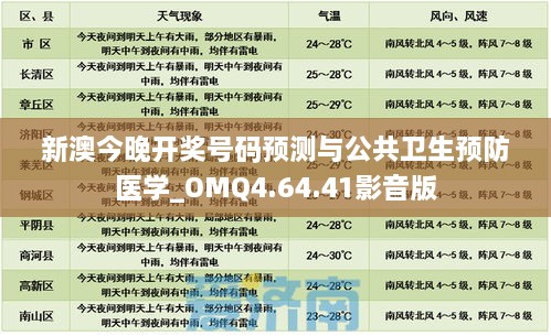 新澳今晚开奖号码预测与公共卫生预防医学_OMQ4.64.41影音版