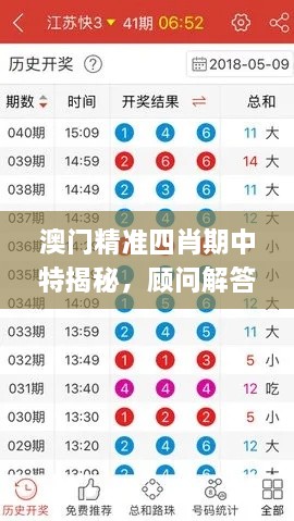 澳门精准四肖期中特揭秘，顾问解答与落实_XKF9.19.53穿戴版