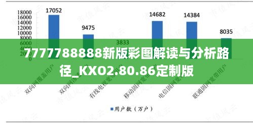 7777788888新版彩图解读与分析路径_KXO2.80.86定制版