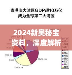 2024新奥秘宝资料，深度解析历史11月19日现象_GMJ8.42.36解谜版