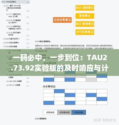 一码必中，一步到位：TAU2.73.92实验版的及时响应与计划执行