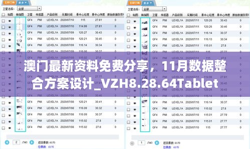 澳门最新资料免费分享，11月数据整合方案设计_VZH8.28.64Tablet