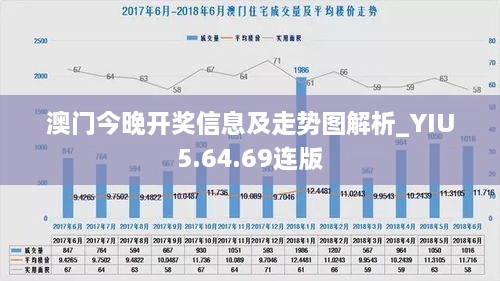 澳门今晚开奖信息及走势图解析_YIU5.64.69连版