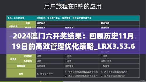 2024澳门六开奖结果：回顾历史11月19日的高效管理优化策略_LRX3.53.61感知版