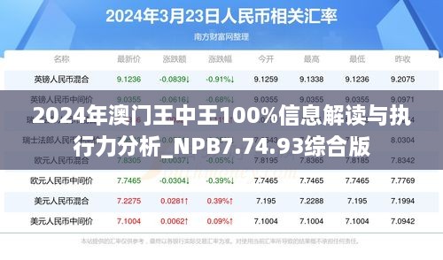 2024年澳门王中王100%信息解读与执行力分析_NPB7.74.93综合版