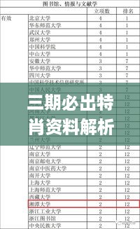 三期必出特肖资料解析与实施计划：往年11月19日高效版_BPD6.20.36日常更新