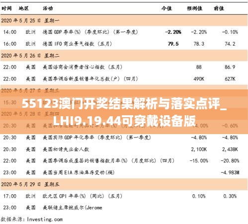 55123澳门开奖结果解析与落实点评_LHI9.19.44可穿戴设备版