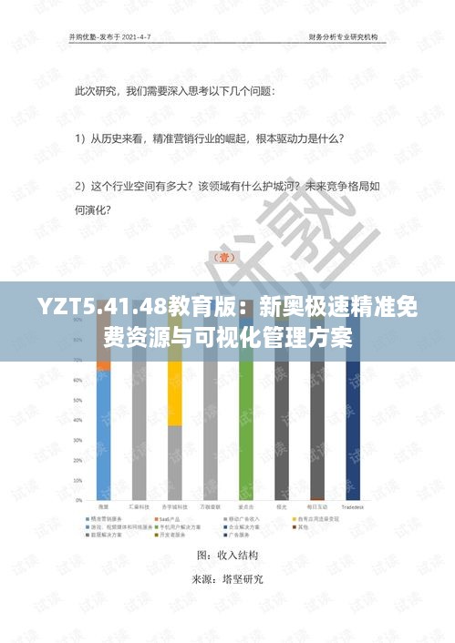 YZT5.41.48教育版：新奥极速精准免费资源与可视化管理方案