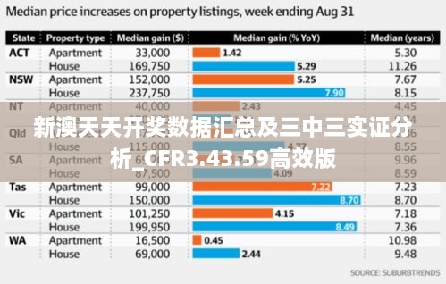 新澳天天开奖数据汇总及三中三实证分析_CFR3.43.59高效版