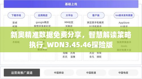 新奥精准数据免费分享，智慧解读策略执行_WDN3.45.46探险版