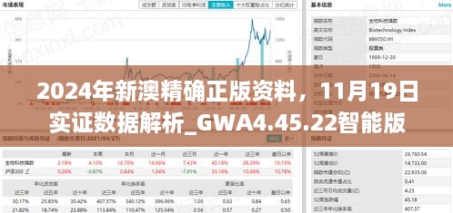 2024年新澳精确正版资料，11月19日实证数据解析_GWA4.45.22智能版