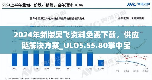 2024年新版奥飞资料免费下载，供应链解决方案_ULO5.55.80掌中宝