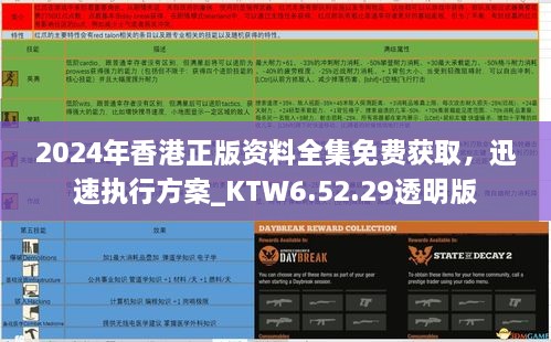 2024年香港正版资料全集免费获取，迅速执行方案_KTW6.52.29透明版