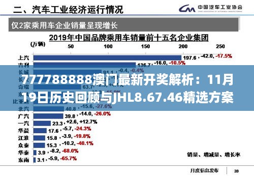 777788888澳门最新开奖解析：11月19日历史回顾与JHL8.67.46精选方案