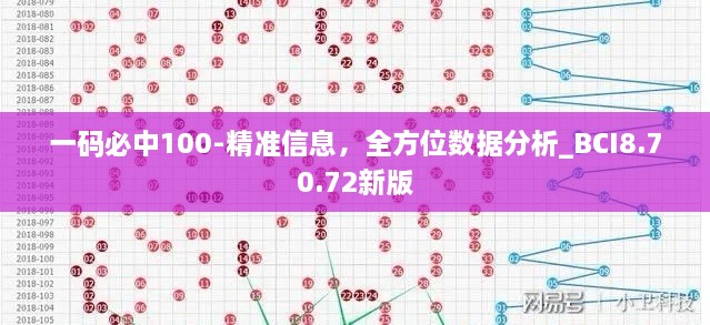 一码必中100-精准信息，全方位数据分析_BCI8.70.72新版