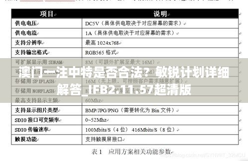 澳门一注中特是否合法？敏锐计划详细解答_IFB2.11.57超清版