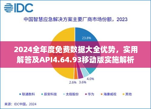 2024全年度免费数据大全优势，实用解答及API4.64.93移动版实施解析