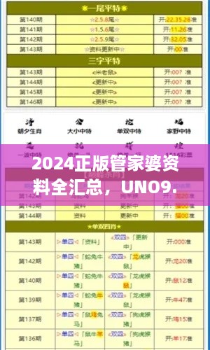 2024正版管家婆资料全汇总，UNO9.34.72娱乐版即时解读