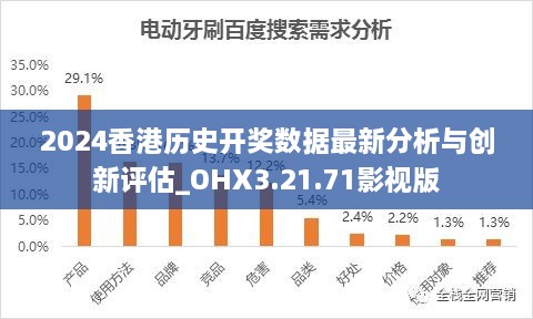 2024香港历史开奖数据最新分析与创新评估_OHX3.21.71影视版