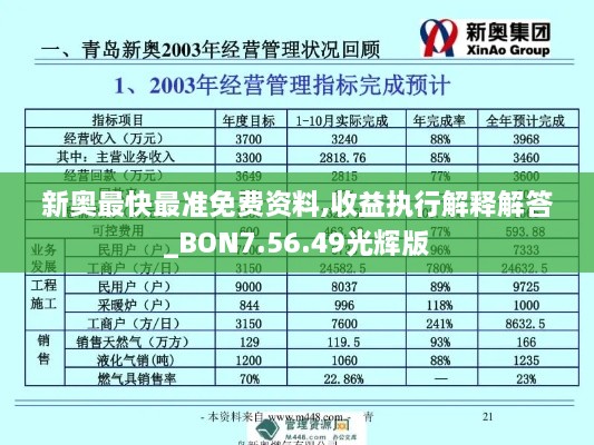 新奥最快最准免费资料,收益执行解释解答_BON7.56.49光辉版