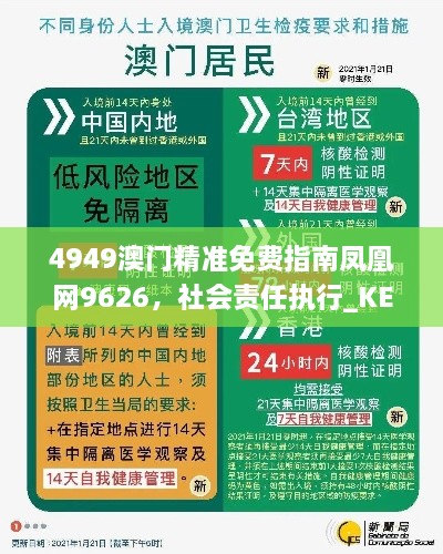 4949澳门精准免费指南凤凰网9626，社会责任执行_KER8.62.44艺术版