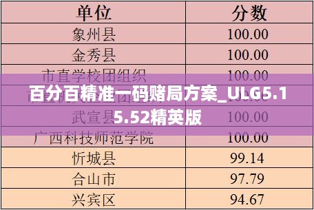 百分百精准一码赌局方案_ULG5.15.52精英版