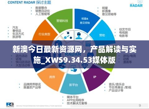 新澳今日最新资源网，产品解读与实施_XWS9.34.53媒体版