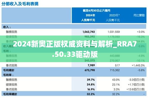 2024新奥正版权威资料与解析_RRA7.50.33驱动版