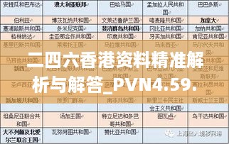 二四六香港资料精准解析与解答_PVN4.59.37终极版