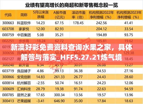 新澳好彩免费资料查询水果之家，具体解答与落实_HFF5.27.21炼气境