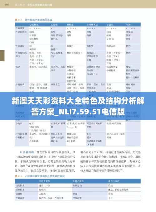 新澳天天彩资料大全特色及结构分析解答方案_NLI7.59.51电信版