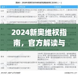 2024新奥维权指南，官方解读与落实_DXI5.78.62更新版