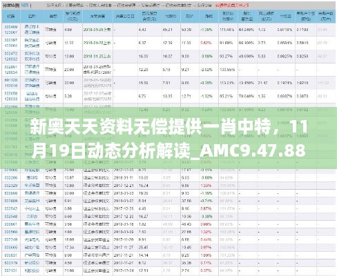 新奥天天资料无偿提供一肖中特，11月19日动态分析解读_AMC9.47.88旗舰版