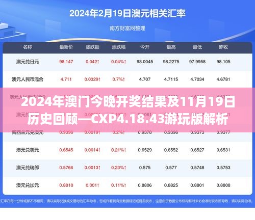 2024年澳门今晚开奖结果及11月19日历史回顾—CXP4.18.43游玩版解析