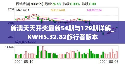 新澳天天开奖最新54期与129期详解_KWH5.32.82旅行者版本