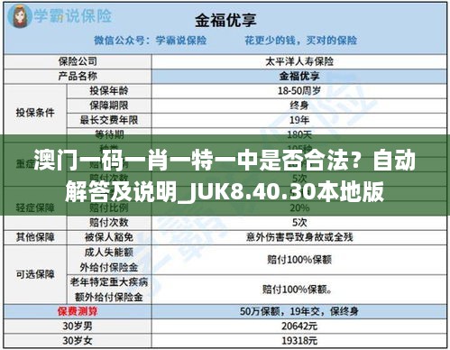 澳门一码一肖一特一中是否合法？自动解答及说明_JUK8.40.30本地版