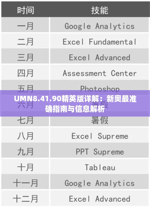 UMN8.41.90精英版详解：新奥最准确指南与信息解析