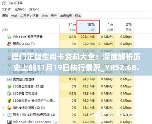 澳门正版生肖卡资料大全：深度解析历史上的11月19日执行情况_YRS2.68.32旗舰版