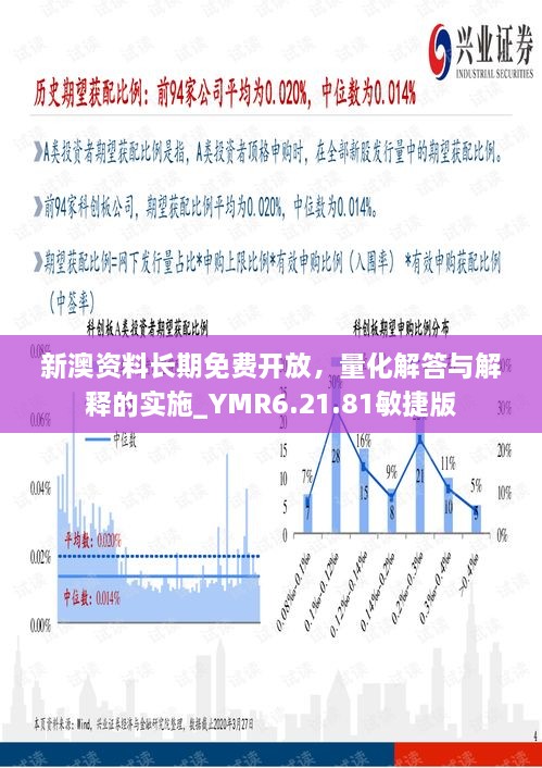 新澳资料长期免费开放，量化解答与解释的实施_YMR6.21.81敏捷版