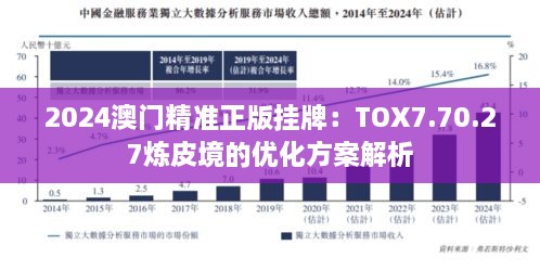 2024澳门精准正版挂牌：TOX7.70.27炼皮境的优化方案解析