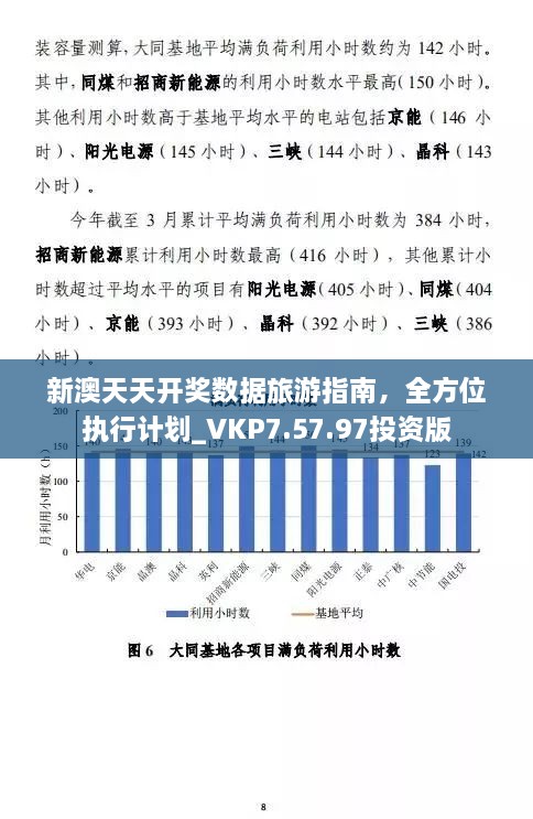 新澳天天开奖数据旅游指南，全方位执行计划_VKP7.57.97投资版