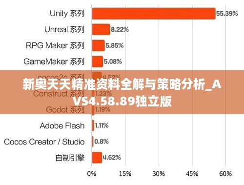 新奥天天精准资料全解与策略分析_AVS4.58.89独立版