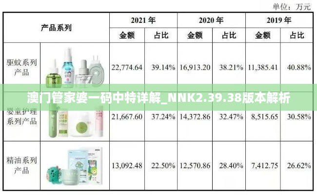 澳门管家婆一码中特详解_NNK2.39.38版本解析