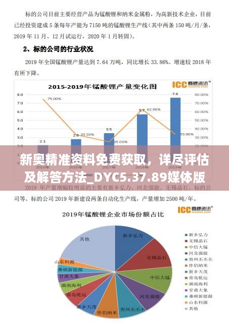 新奥精准资料免费获取，详尽评估及解答方法_DYC5.37.89媒体版